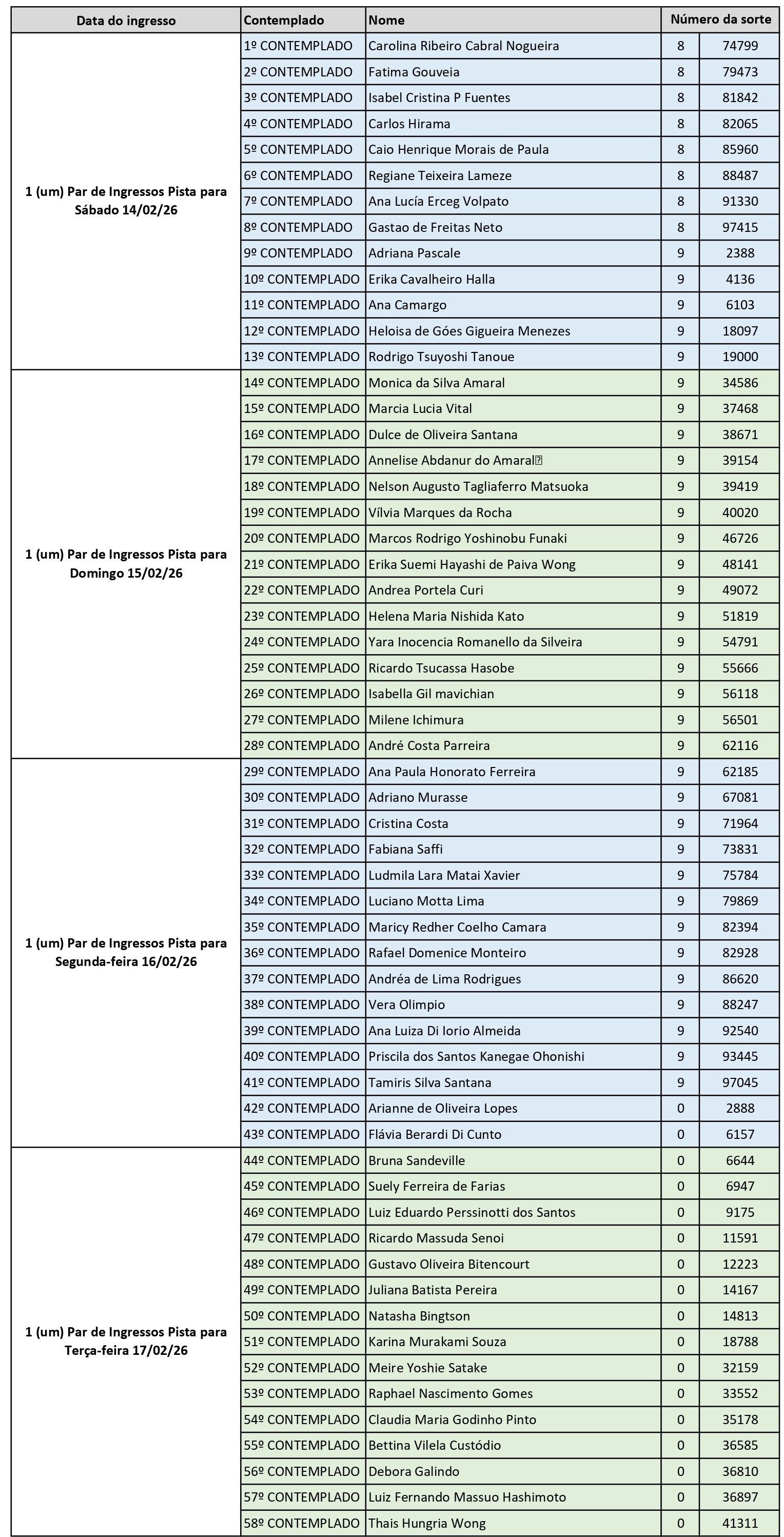 Ganhadores - Rede Sociais_page-0001 _1_.jpg